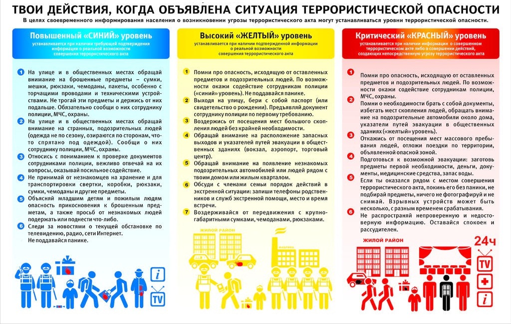Открыть оригинальное изображение